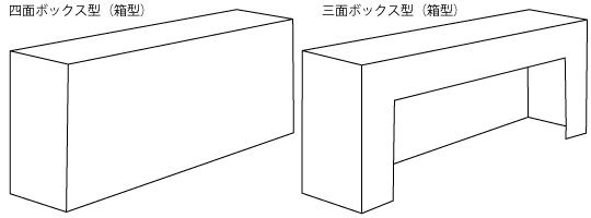 box